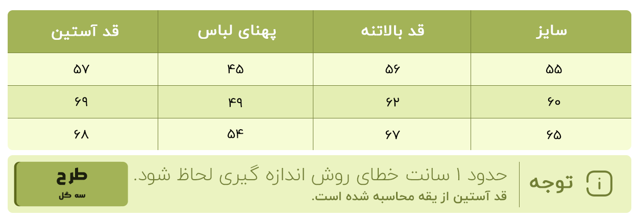 جدول سایزبندی