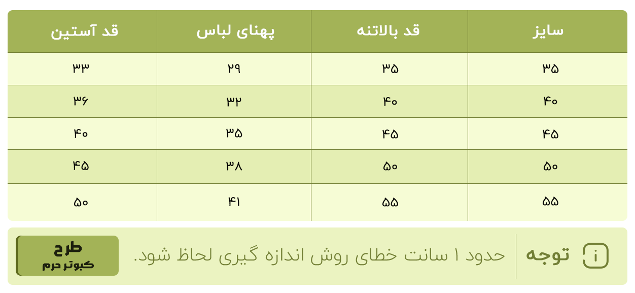جدول سایزبندی